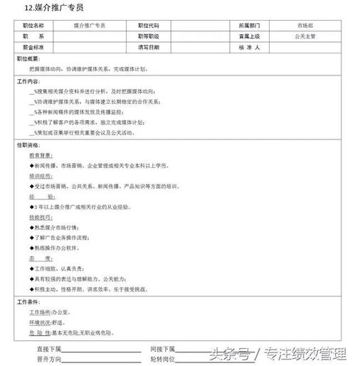 18個(gè)市場(chǎng)營(yíng)銷(xiāo)職位崗位說(shuō)明書(shū)