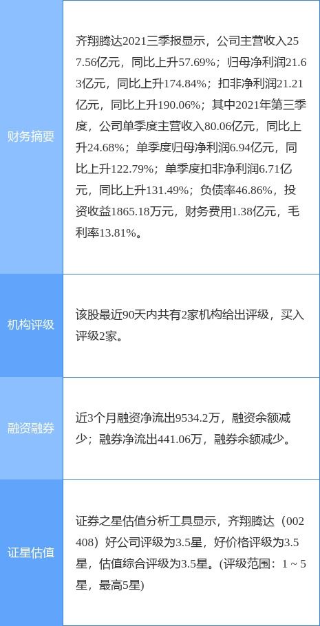 齊翔騰達70萬噸/年丙烷脫氫項目建成投產(chǎn)，化工產(chǎn)品鏈布局再添關(guān)鍵一環(huán)